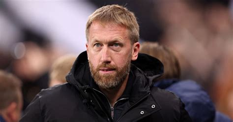 Next England Manager Odds: Graham Potter heads Gareth Southgate.